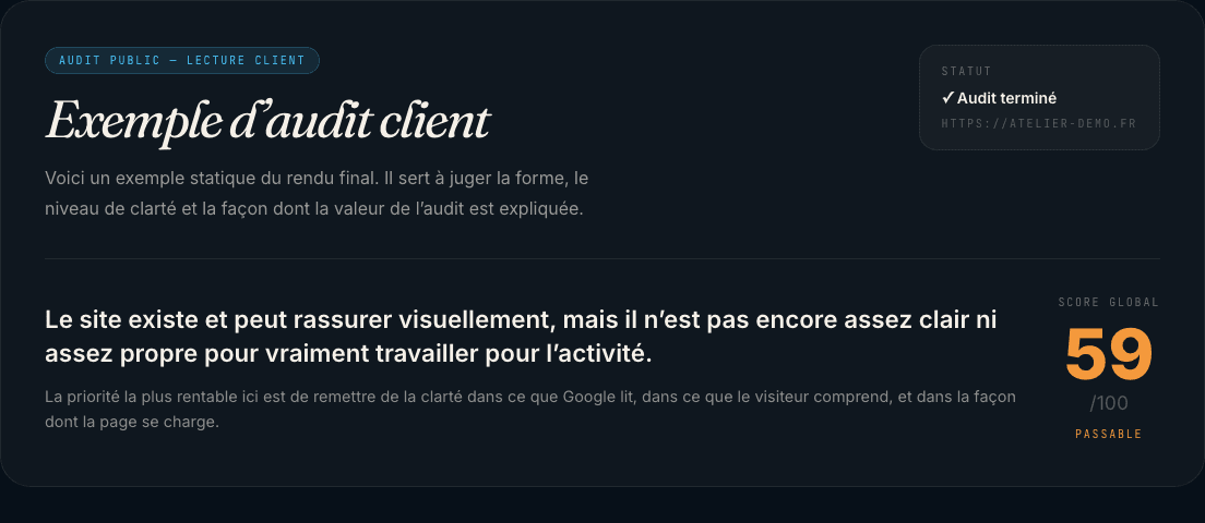 Extrait d'un rapport d'audit Social Sphere : score global 59/100, synthèse en clair